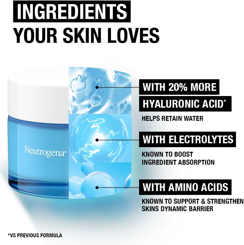 Neutrogena Hydro Boost Water Gel (1x 50ml), Oil-Free Face Cream with Hyaluronic Acid, Amino Acids and Electrolytes, Lightweight Face Care with 72 Hour Hydration, For Acne-Prone and Sensitive Skin