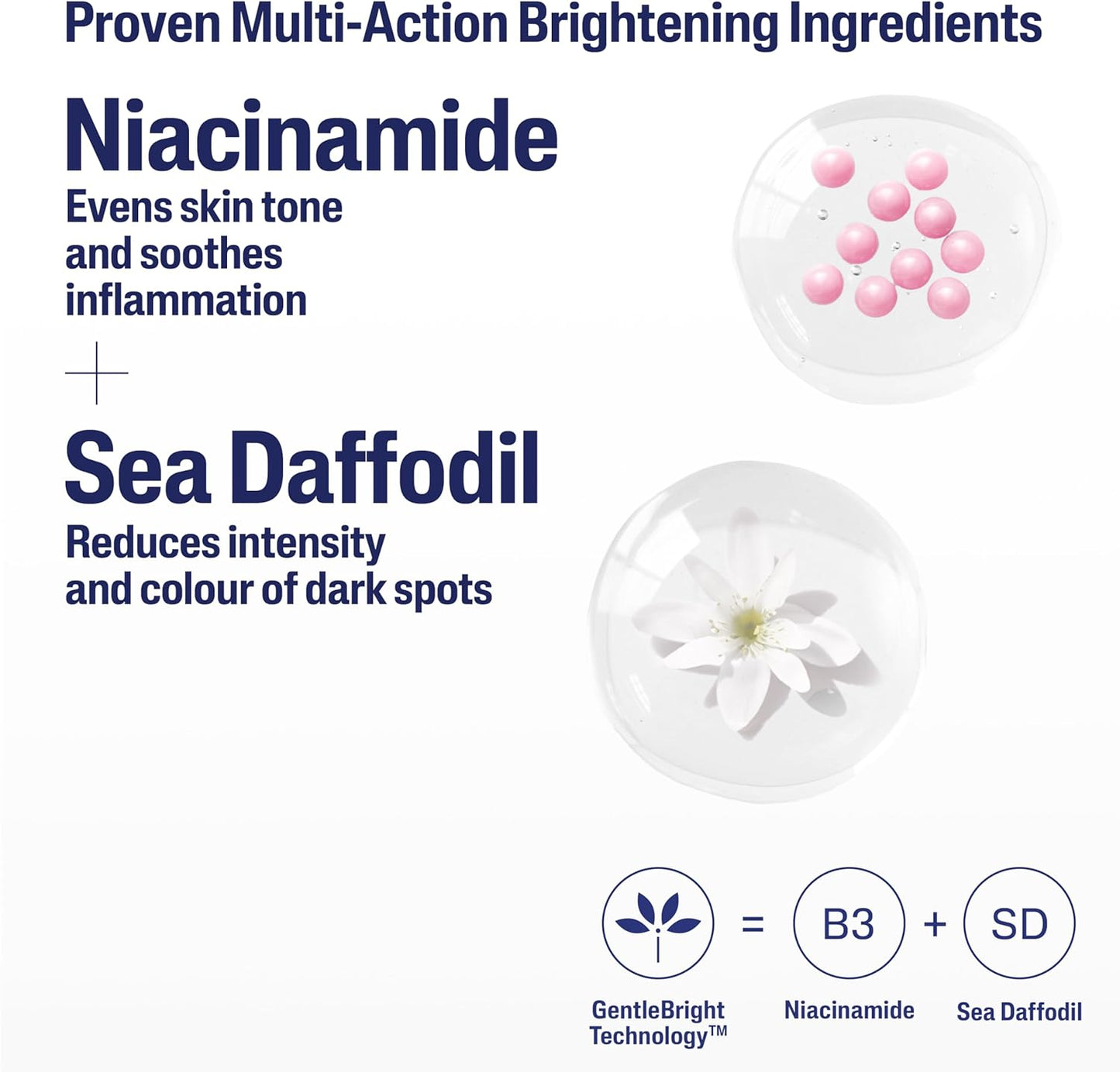 Cetaphil Day Cream SPF 15, 50g, Healthy Radiance Brightening Face Moisturiser For Hyperpigmentation, With Niacinamide